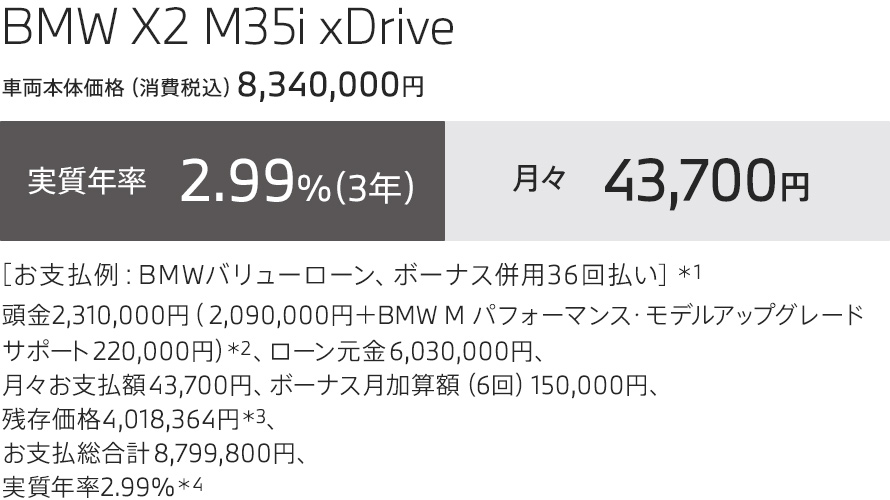 BMW X2 M35i xDrive お支払例