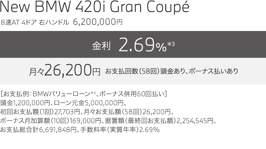 420i-price