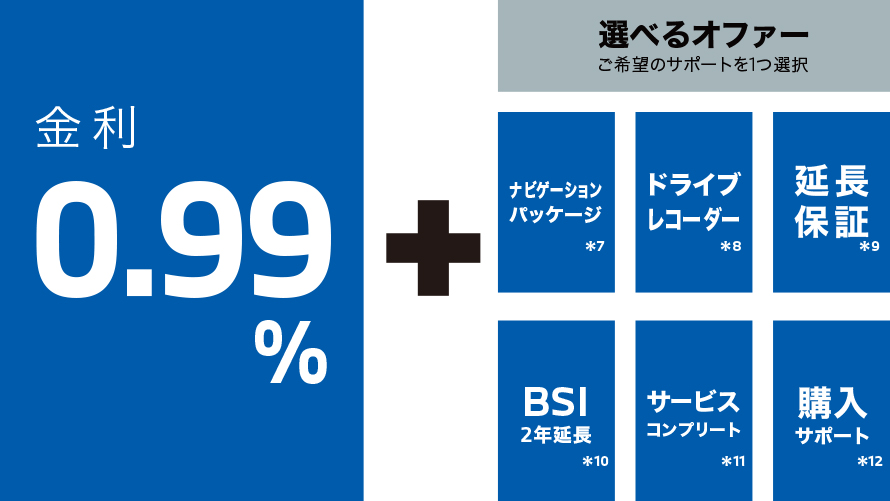 金利&選べるオファー