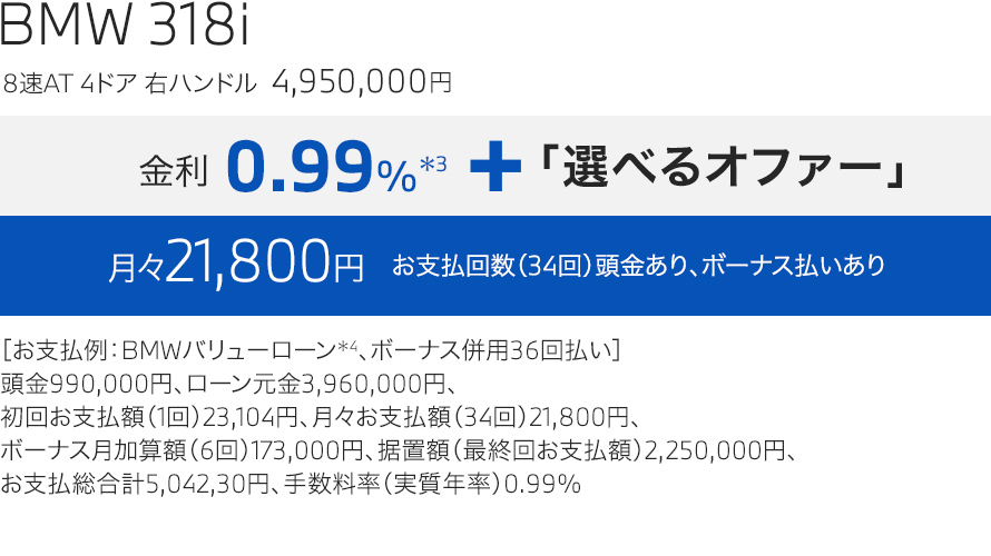 GASOLINE-price