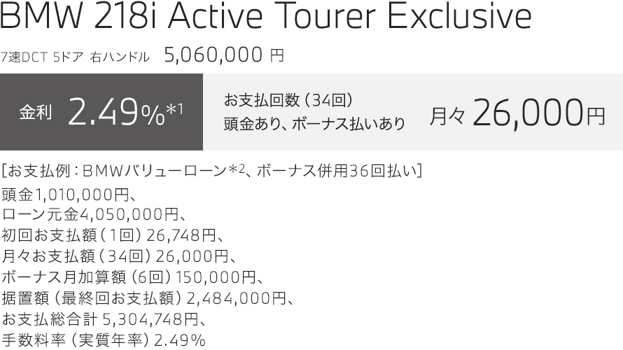 BMW 218i Active Tourer Exclusive　お支払い例