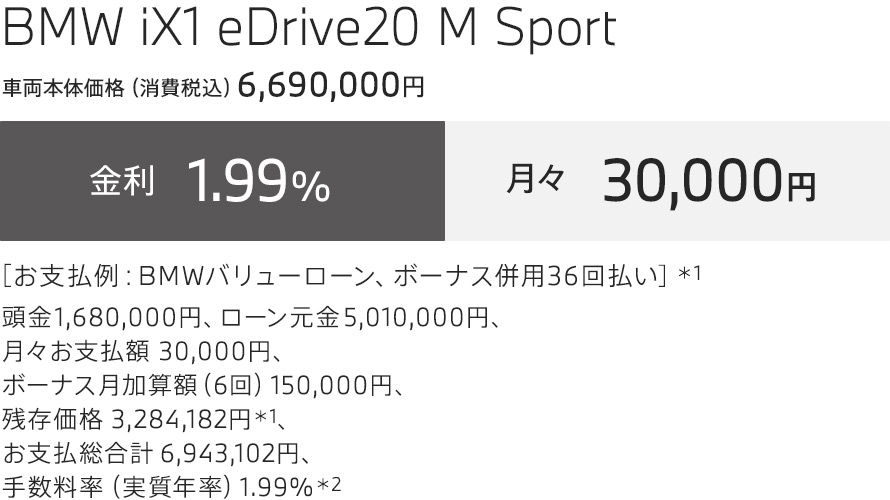 BMW iX1 eDrive20 M Sport お支払例