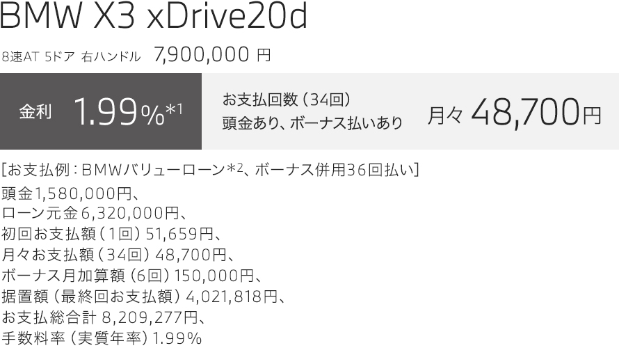 BMW X3 xDrive20d　お支払い例