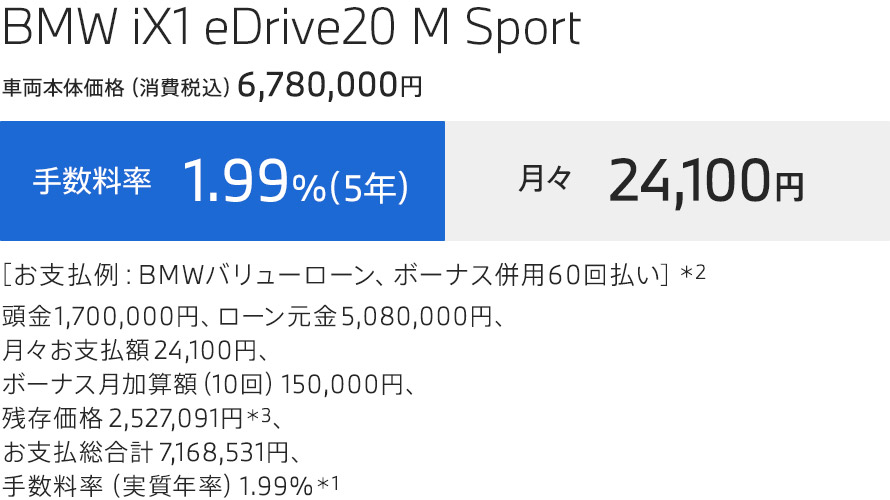 お支払例 BMW iX1 eDrive20 M Sport