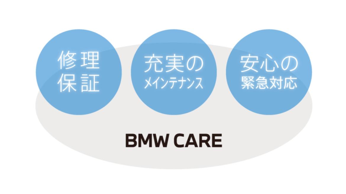 駆けぬける歓びに、確かな安心を。